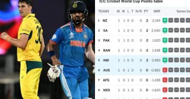 How Does Cricket World Cup 2023 Points Table Look After Team Indias Thumping Win Over Australia?