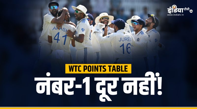 WTC Points Table : अंक तालिका में टीम इंडिया को जबरदस्त फायदा, इंग्लैंड की हालत बहुत पतली  - India TV Hindi