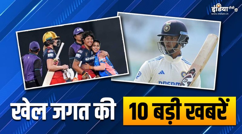 RCB ने मुंबई इंडियंस को 7 विकेट से हराया, जायसवाल को मिला प्लेयर ऑफ द मंथ अवॉर्ड; देखें खेल की 10 बड़ी खबरें - India TV Hindi