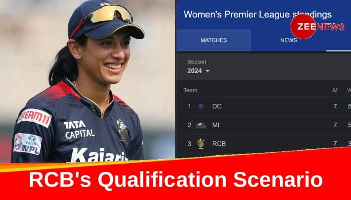 RCBs Qualification Scenario For WPL 2024: What Smriti Mandhanas Royal Challengers Bangalore Need To Qualify For Playoffs?