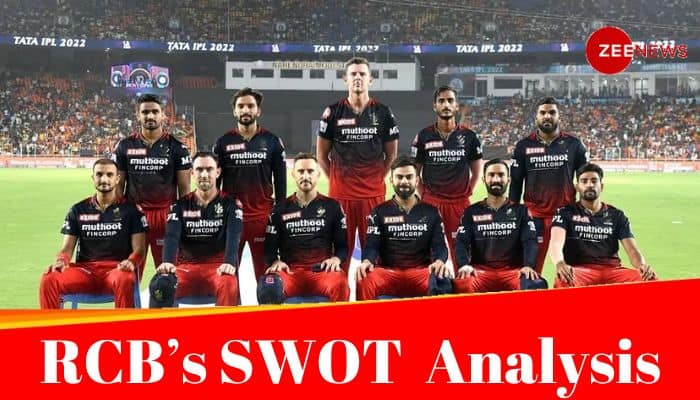 RCBs SWOT Analysis Ahead Of IPL 2024: Formidable Batting Lineup But Death Bowling Still Remains Concern