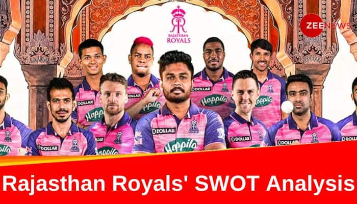 Rajasthan Royals SWOT Analysis Ahead Of IPL 2024: Strong Top Order And Spin Attack But No Quality All-Rounders