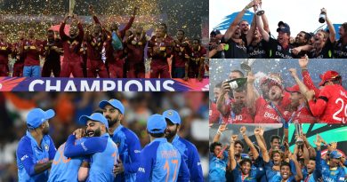 भारत में खेला जाएगा T20 World Cup 2026, जानें इसके लिए कैसे क्वालीफाई करेंगी 20 टीमें - India TV Hindi