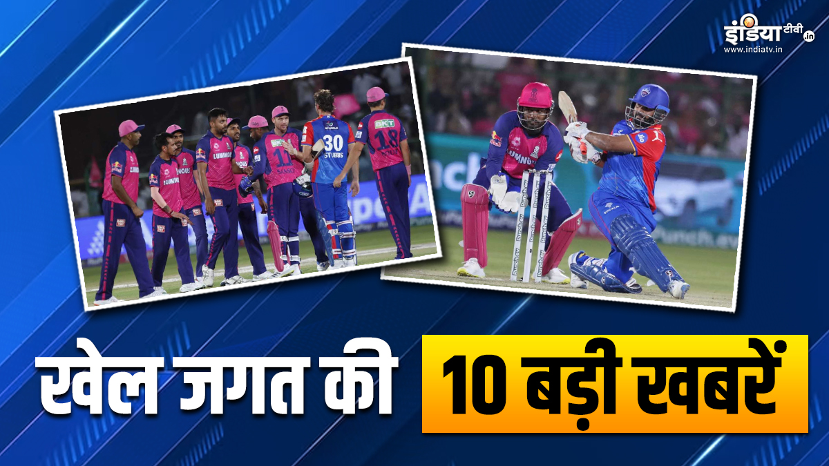 राजस्थान ने दी दिल्ली कैपिटल्स को मात, ऋषभ पंत ने खेला अपना 100वां IPL मैच; देखें खेल की 10 बड़ी खबरें – India TV Hindi