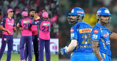 MI Vs RR Dream11 Team Prediction, Match Preview, Fantasy Cricket Hints: Captain, Probable Playing 11s, Team News; Injury Updates For Today’s Mumbai Indians Vs Rajasthan Royals in Wankhede Stadium, 730PM IST, Mumbai