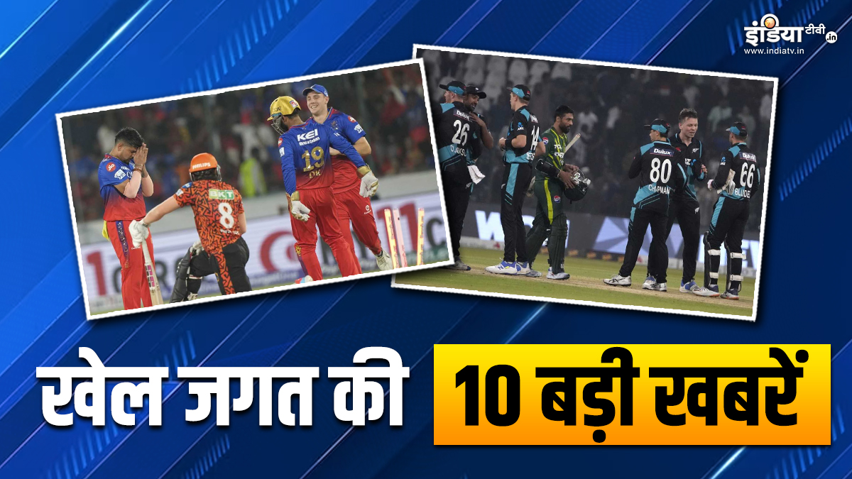 RCB ने IPL 2024 में हासिल की दूसरी जीत, न्यूजीलैंड ने दी पाकिस्तान को चौथे टी20 में मात; देखें जगत की 10 बड़ी खबरें – India TV Hindi
