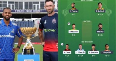 WAS vs NY Dream11 Team Prediction: Fantasy Cricket Tips, Playing XIs & Key Players for Major League Cricket Final